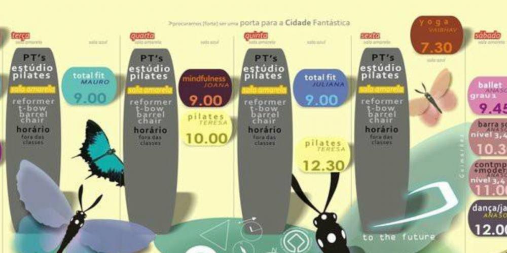 Copertina di razoes do corpo, club presente tra le palestre ed i centri sportivi associati a Speffy